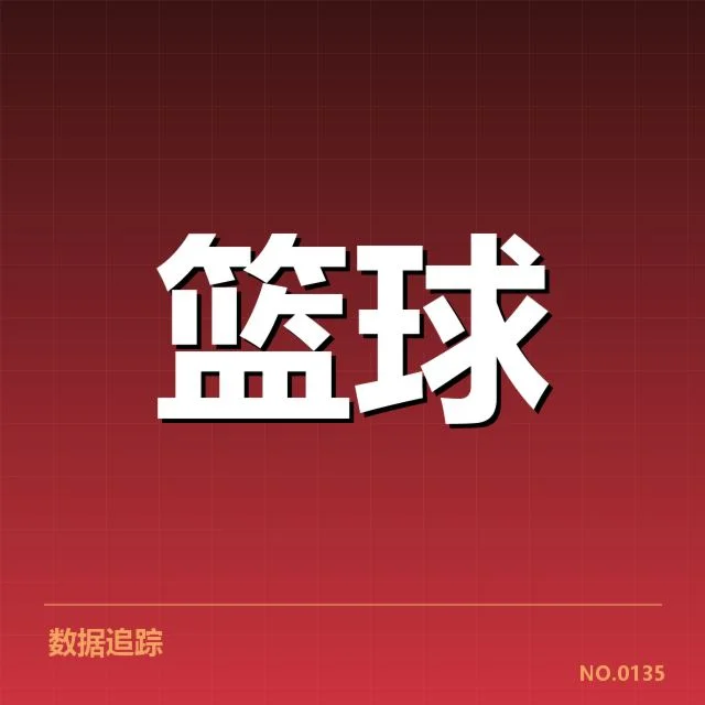 已确认的比赛对阵与关键球队